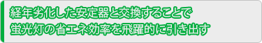 従来の明るさは維持しつつ照明の電力消費を大幅に削減します