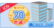 スーパーの電気料金 年間約18万円 削減 - もっと詳しく