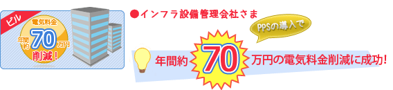 インフラ設備管理会社さま - 年間約70万円の電気料金削減に成功！